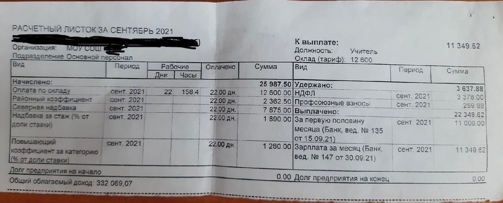 В Карелии учитель высшей категории со стажем в 20 лет получил мизерную зарплату