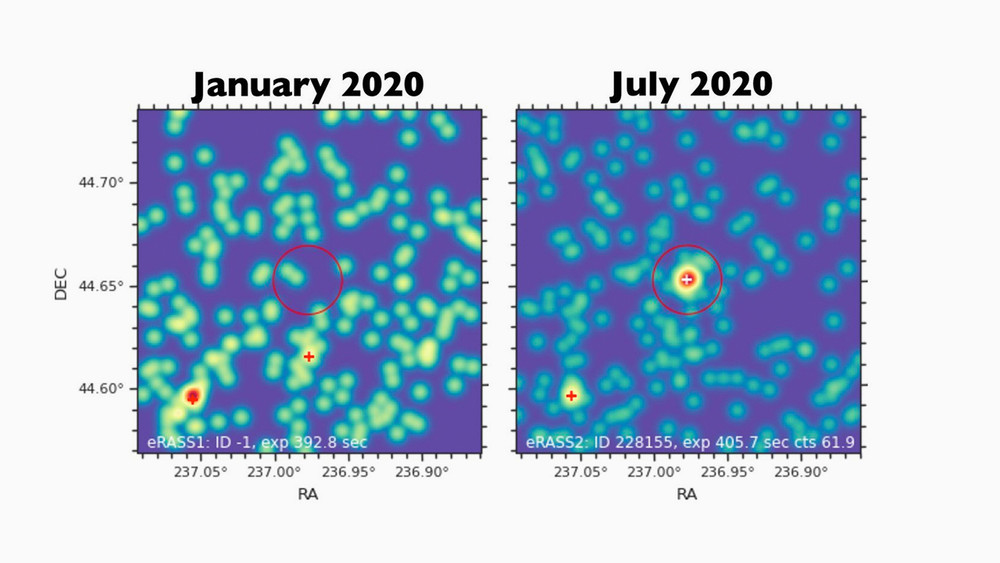 Астрономы обнаружили самую яркую в рентгеновском диапазоне сверхновую