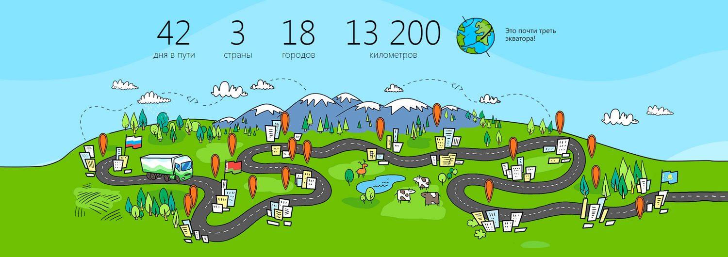 Завершилась интерактивная технологическая экспедиция Microsoft по городам России, Белоруссии и Казахстана